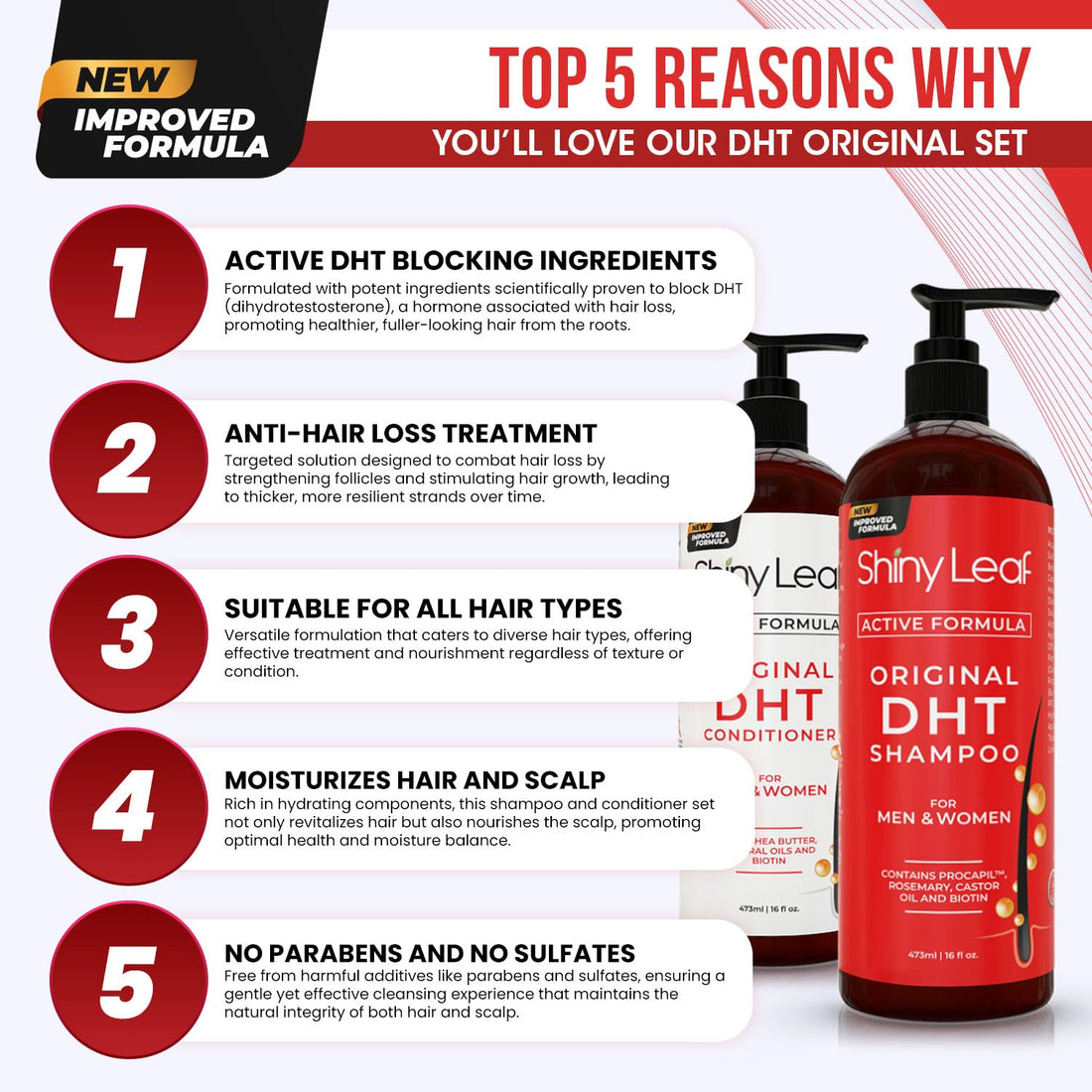 DHT Blocker Anti-Hair Loss Shampoo & Conditioner Set – Biotin (2 x 16oz)