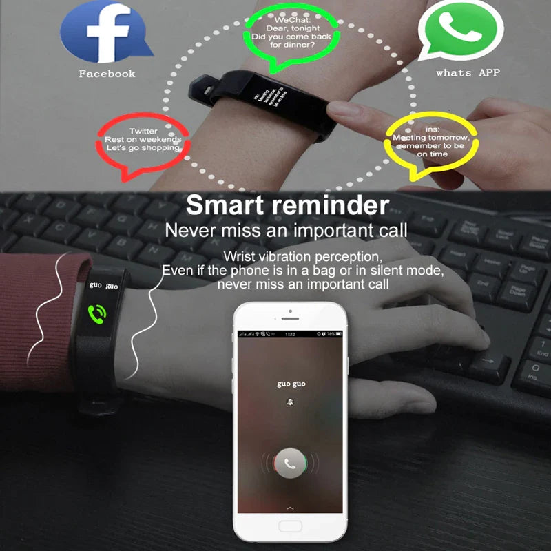 Smart Watch – Heart Rate & Blood Pressure Fitness Tracker