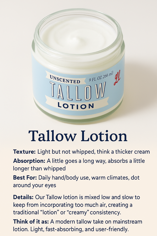 Unscented Tallow Skincare Collection – 4-Piece Gift Set