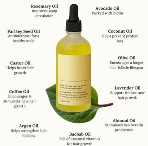 Moisturizing Repair Hair Care – Essential Oil