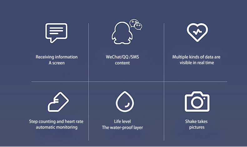 M5 Smart Band – Fitness Tracker & Health Monitor