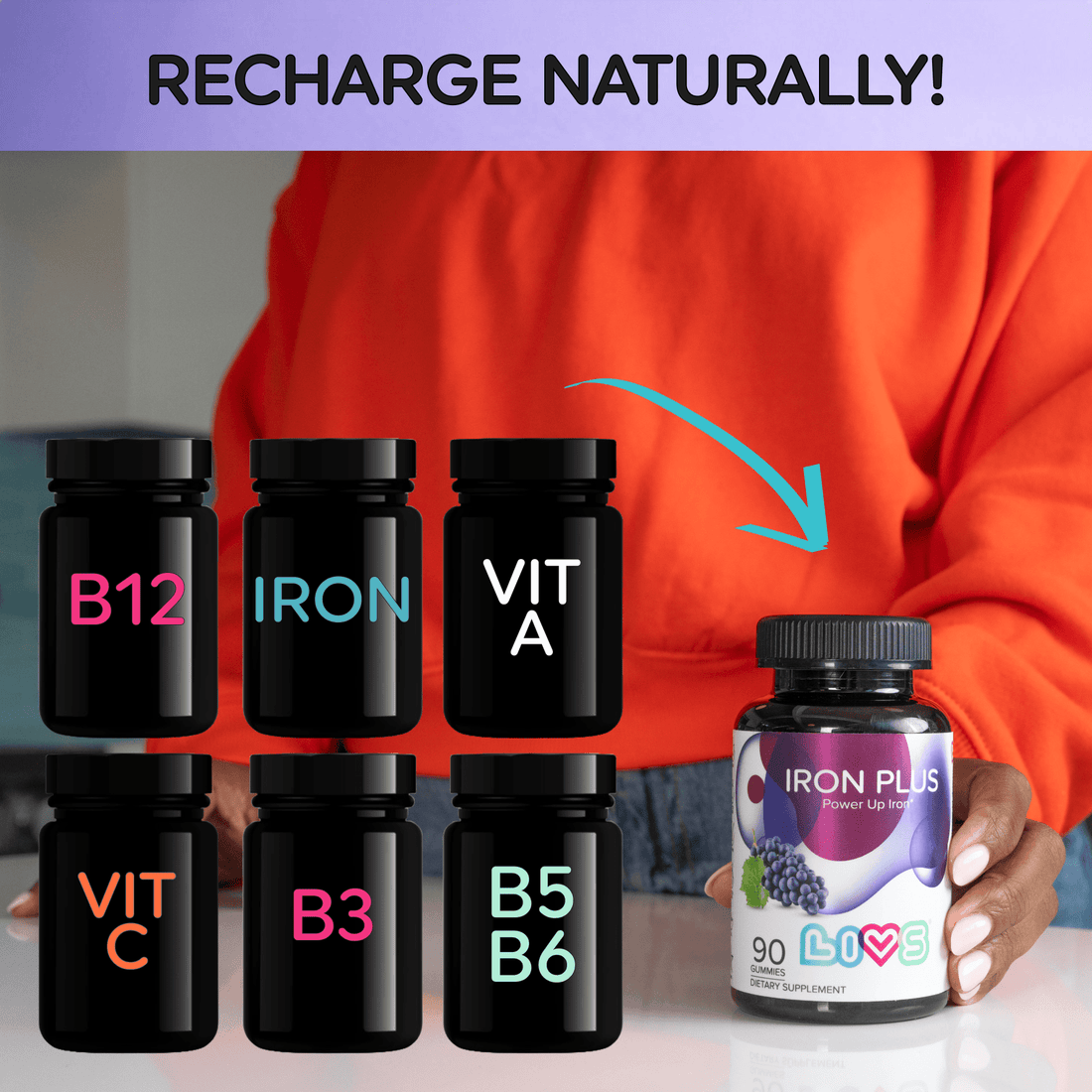 Iron Plus – Essential Iron Supplement