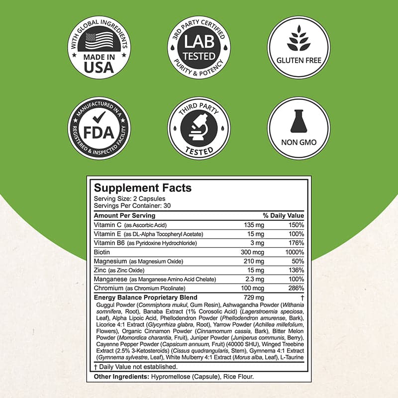 Blood Sugar Supplement – Energy, Immunity & Health Support