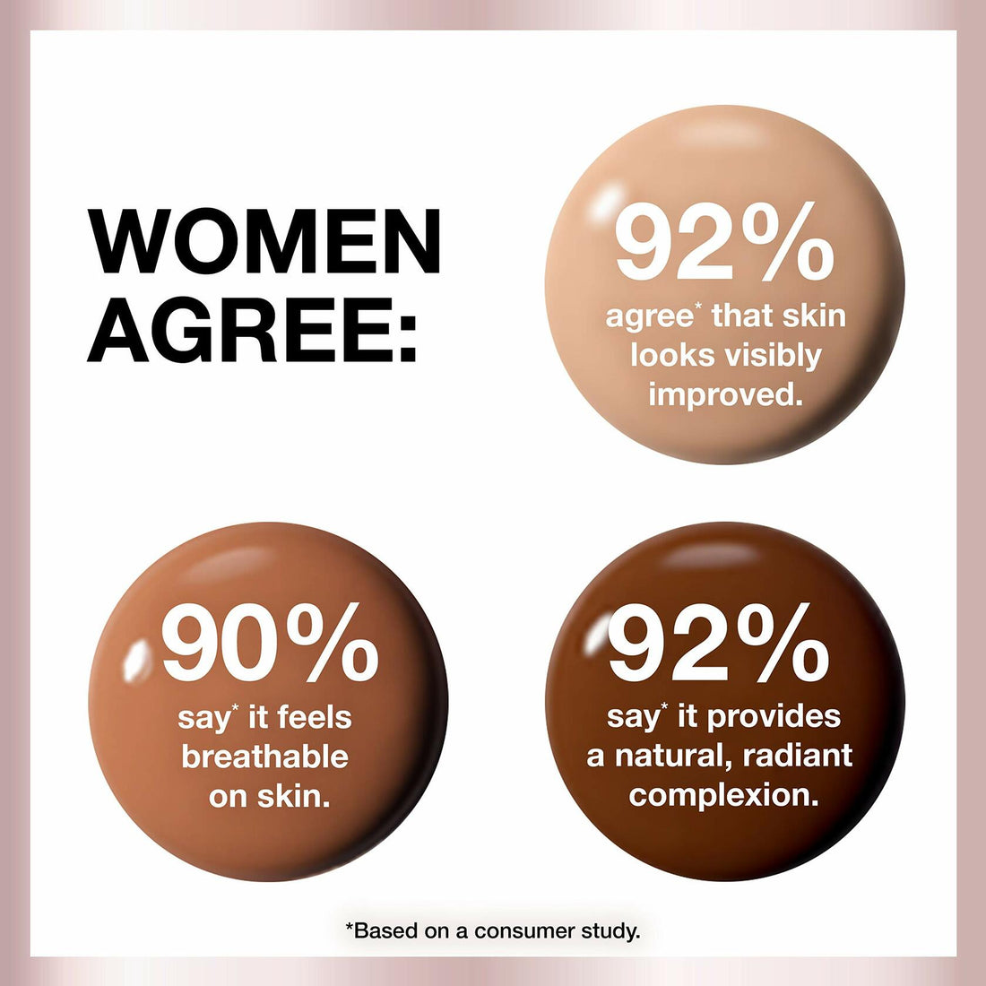 Dream Radiant Liquid Foundation – Medium Coverage, Hydrating (Java, 1oz)