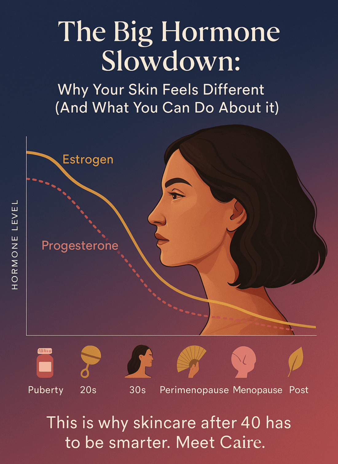 Theorem Serum Boost – Skincare Nourishing & Repair Serum